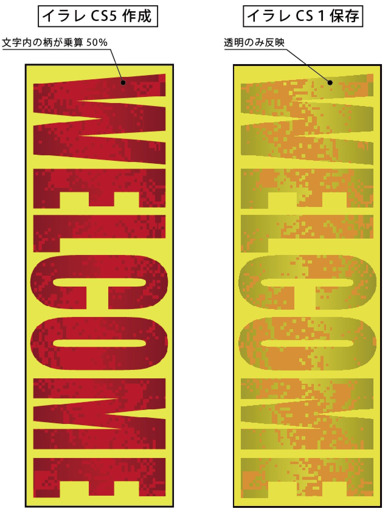 データ入稿について Copy Taharaya